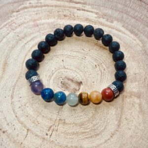 Bracelet 7 Chakras